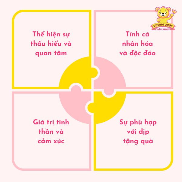 4 yếu tố giúp món quà trở nên đặc biệt